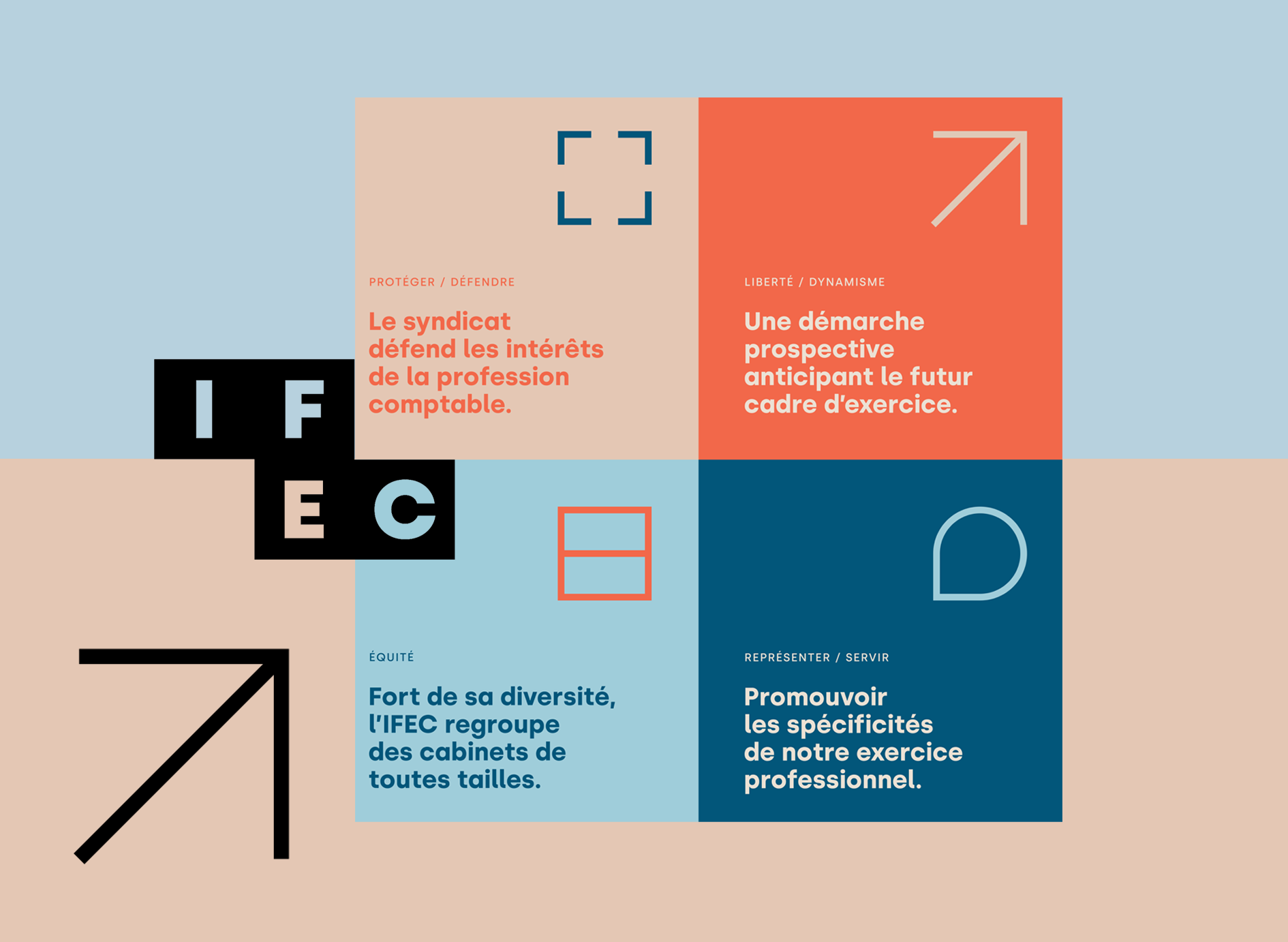 Coaxis Cyber-attaque des serveurs de COAXIS - IFEC